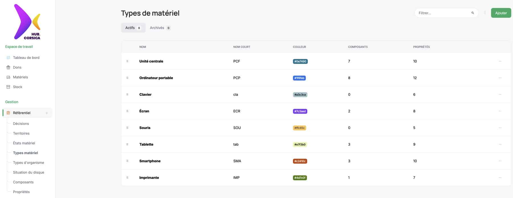 Écran de l'application RIUSU+ en développement : types de matériel